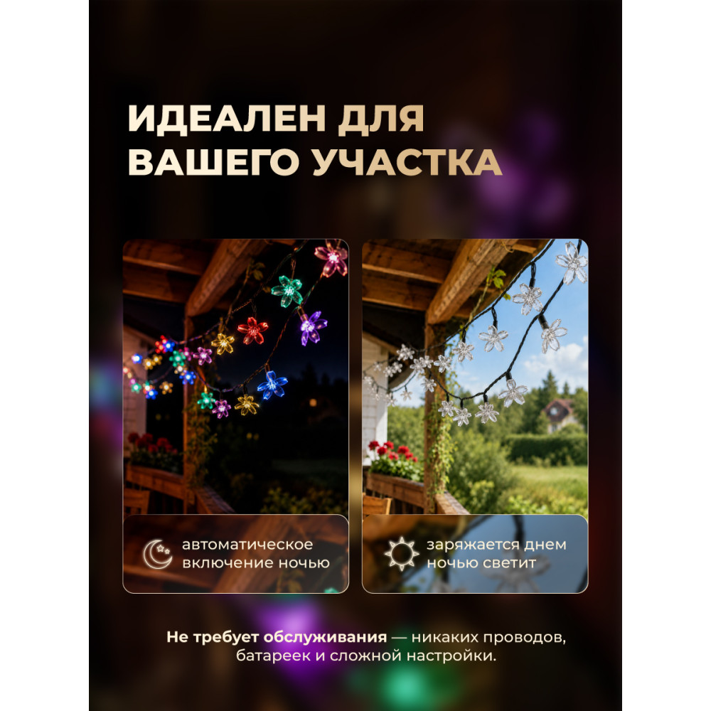 Гирлянда для улицы 40 led 8 м 8 режимов солнечная батарея мультицвет Сакура Baizheng