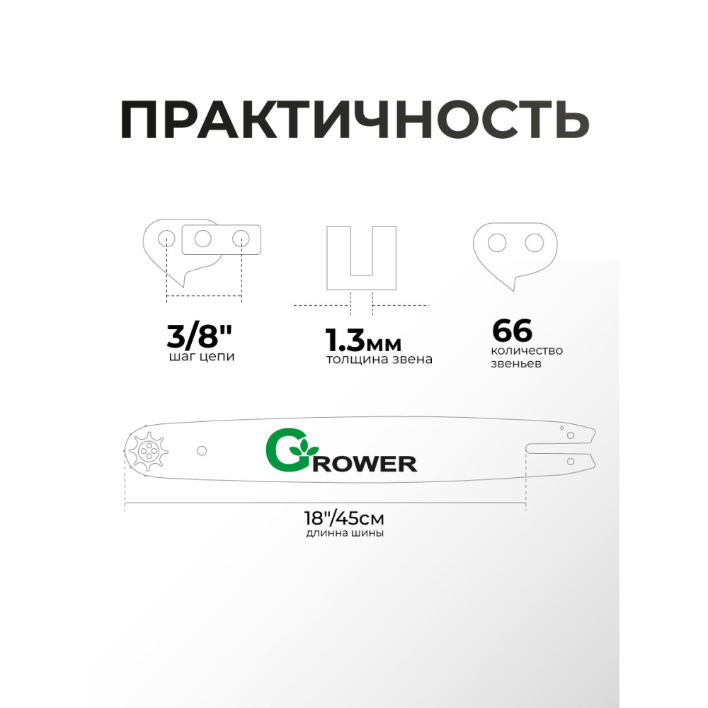 Шина для бензопил Grower GRSB96-66/18