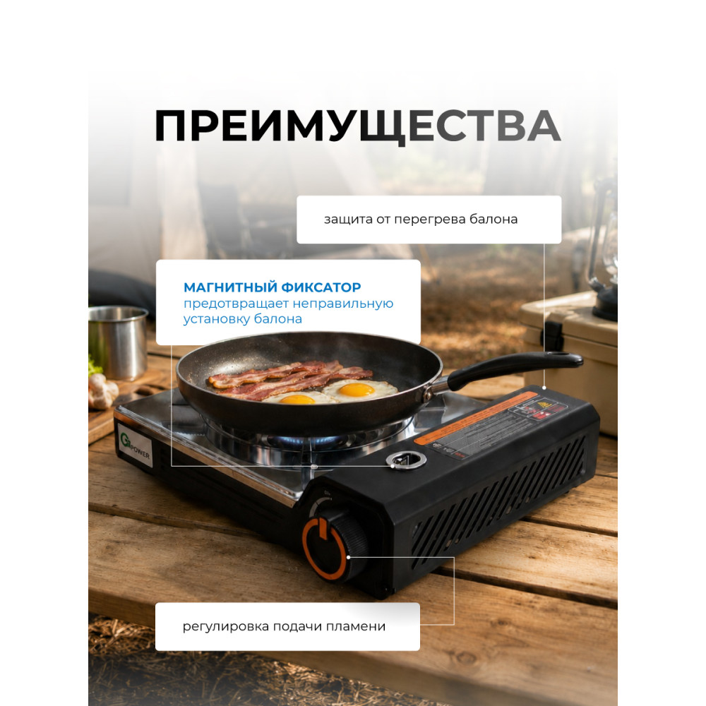 Плита газовая портативная 2,8кВт 34*26*9 см цанга магнитный фиксатор кейс GR-ZX290 Grower