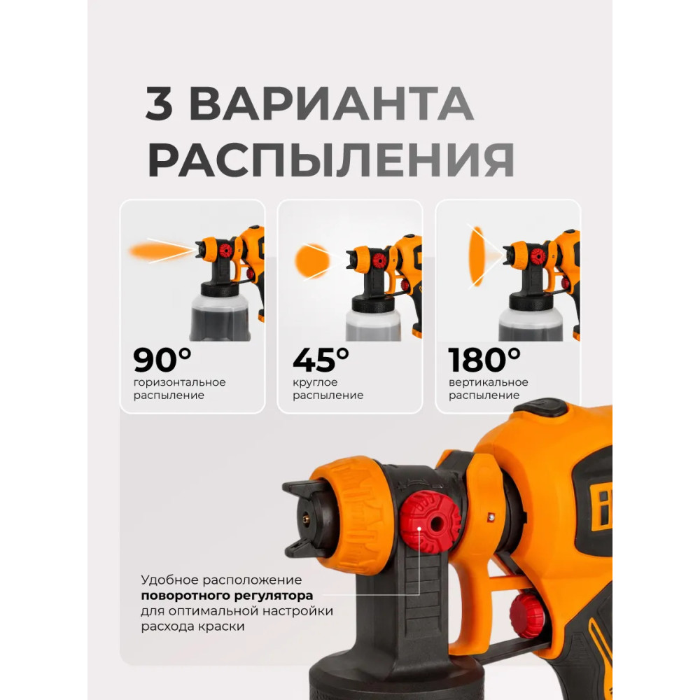 Краскораспылитель аккумуляторный 20В 800 мл/мин INGCO CSGLI2004