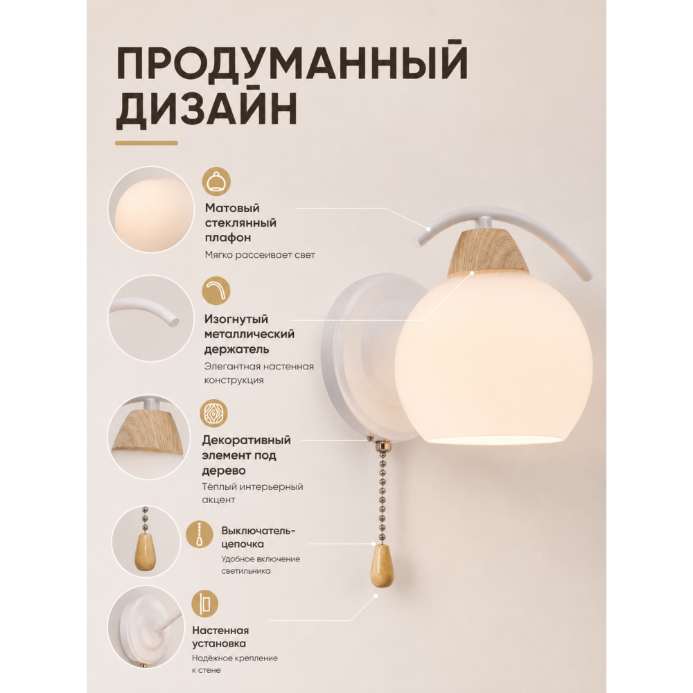 Бра 1 плафон 20*13*16 см Е27 60Вт 4м2 с выключателем плафон стекло белый Baizheng