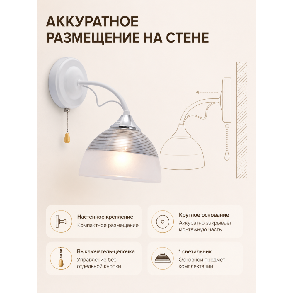 Бра 1 плафон 21*15*20 см Е27 60Вт 4м2 с выключателем плафон стекло белый Baizheng