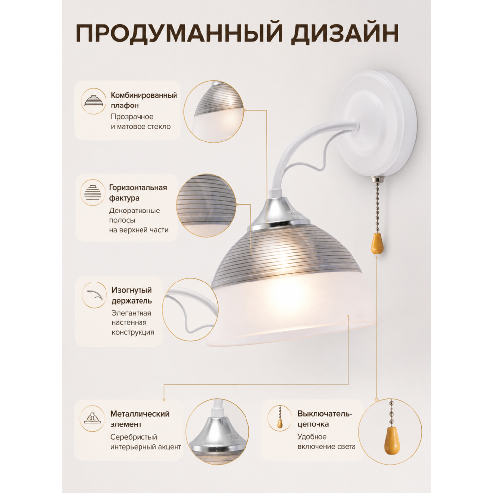 Бра 1 плафон 21*15*20 см Е27 60Вт 4м2 с выключателем плафон стекло белый Baizheng