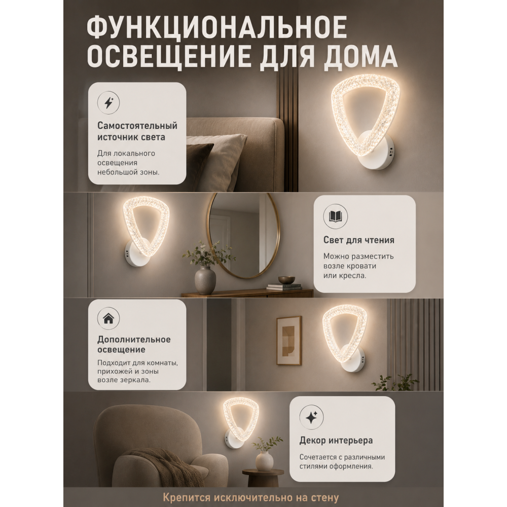 Бра светодиодный 1 плафон 25,5*19,5*10 см 16Вт 600 LM 5м2 акрил 3 цвета белый Baizheng