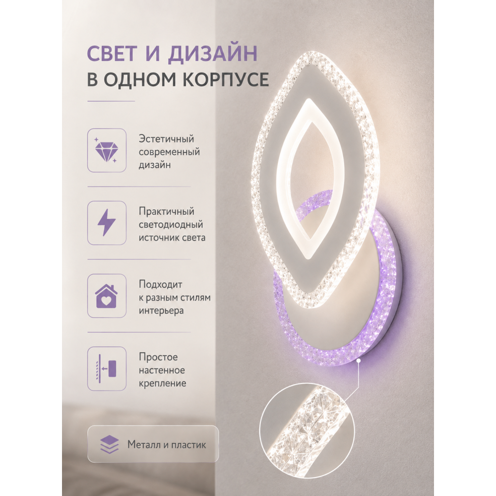 Бра светодиодный 1 плафон 26*16*9 см 24 Вт 820 LM 10м2 акрил 3 цвета белый Baizheng