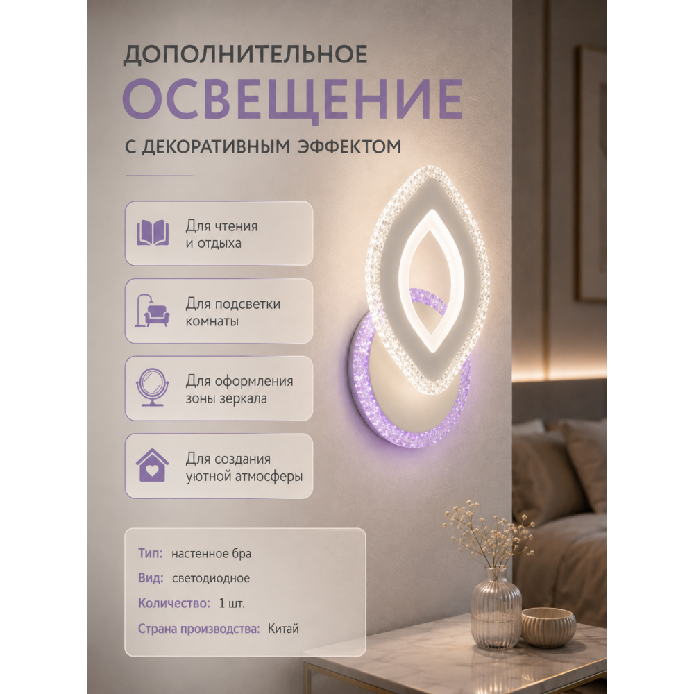 Бра светодиодный 1 плафон 26*16*9 см 24 Вт 820 LM 10м2 акрил 3 цвета белый Baizheng