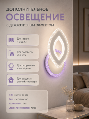 Бра светодиодный 1 плафон 26*16*9 см 24 Вт 820 LM 10м2 акрил 3 цвета белый Baizheng Бра светодиодный 1 плафон 26*16*9 см 24 Вт 820 LM 10м2 акрил 3 цвета белый Baizheng