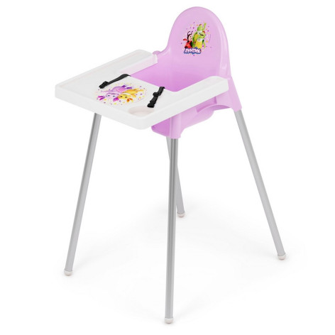 Стульчик пластиковый для кормления 615х510х910 мм Лунтик Альтернатива