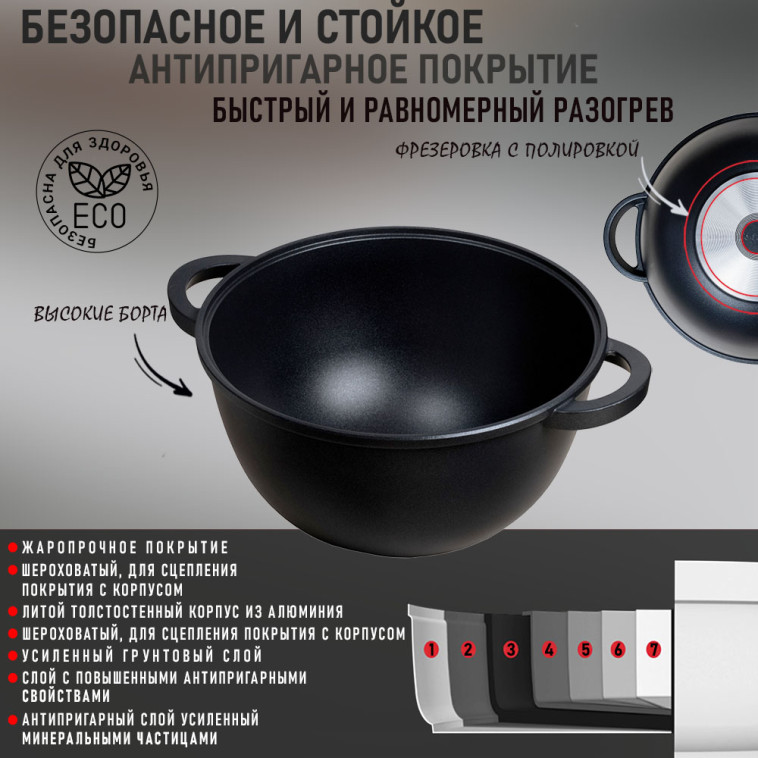 Картинка Казан алюминиевый  8 л 30х17 см стекл крышка под упак Классик Горница