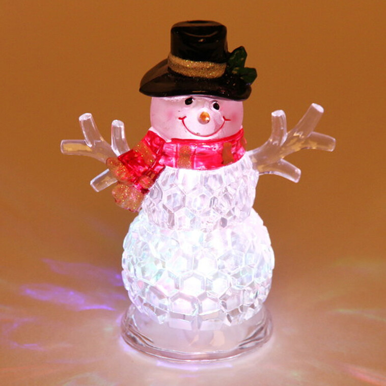 Cнимок Акция! Светильник светодиодный пластиковый  9*5,3*11 см Снеговик в шляпе (1/240)