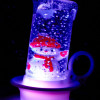 Мини фотография Акция! Светильник светодиодный пластиковый  8,5 см в ассортименте Свеча новогодняя Серпантин (1/320)