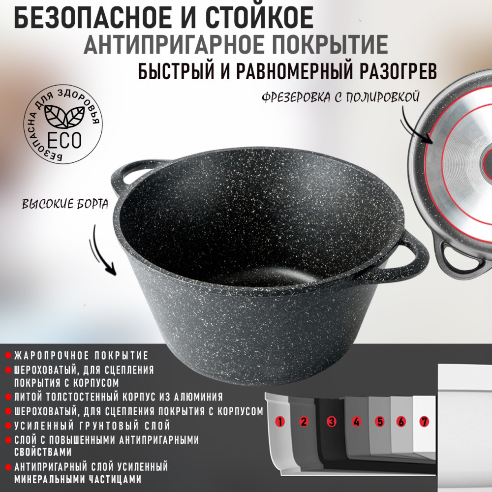 Кастрюля алюминиевая  2 л Универсальная Гранит Горница