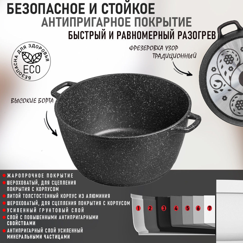 Кастрюля алюминиевая  10 л стекл крышка под упак Гранит Горница