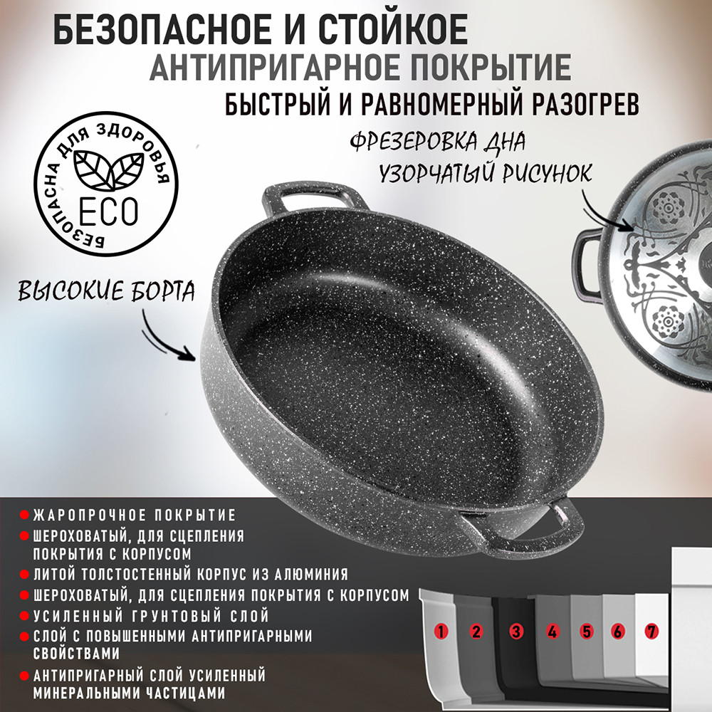 Жаровня алюминиевая  3 л 26х7 см стекл крышка индукция под упак Induction Гранит Горница