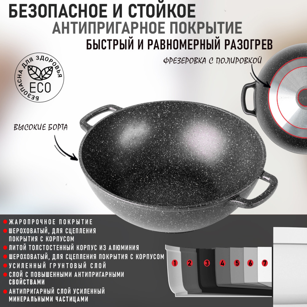 Казан алюминиевый  4 л 28х10 см Гранит Горница