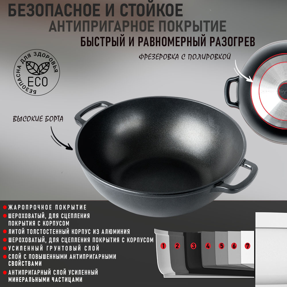 Казан алюминиевый  4 л 28х10 см стекл крышка под упак Классик Горница