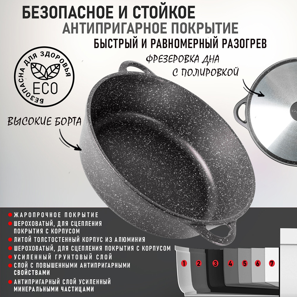 Жаровня алюминиевая  5,5 л 32х9,5 см стекл крышка под упак Универсальная Гранит Горница