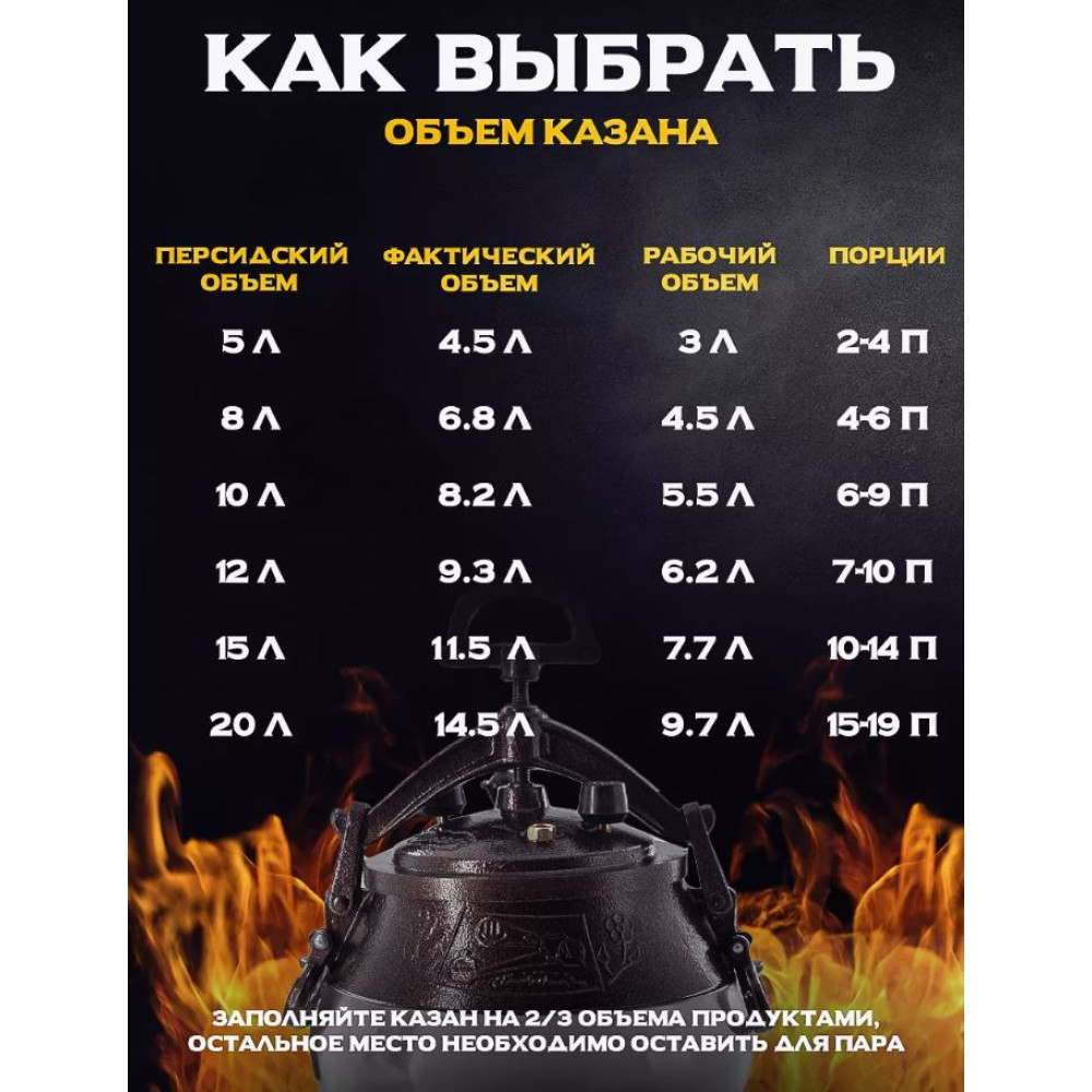 Казан алюминиевый 10 л двухцветный с боковыми ручками Афганский Rashko Baba