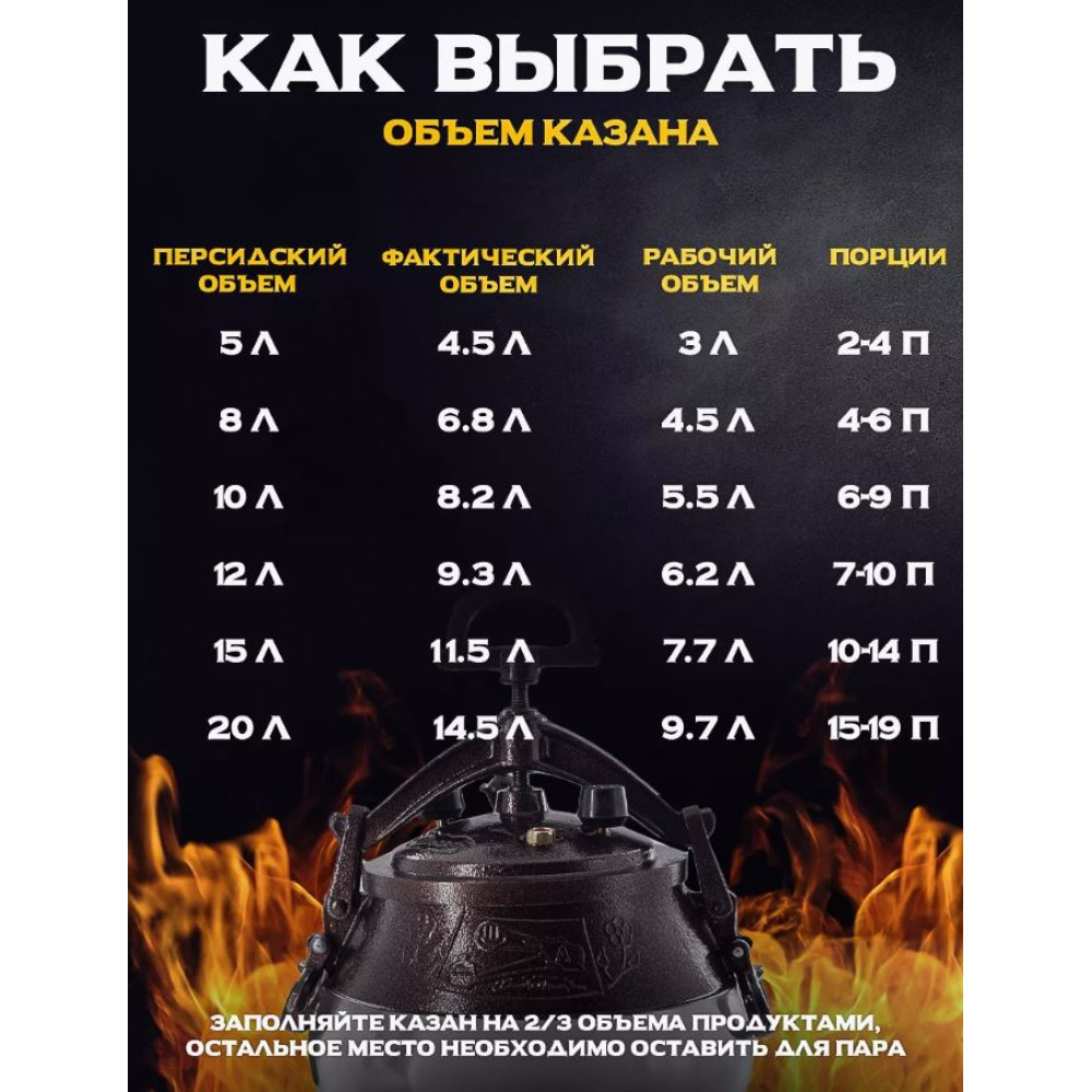 Казан алюминиевый 10 л двухцветный с боковыми ручками Афганский Rashko Baba