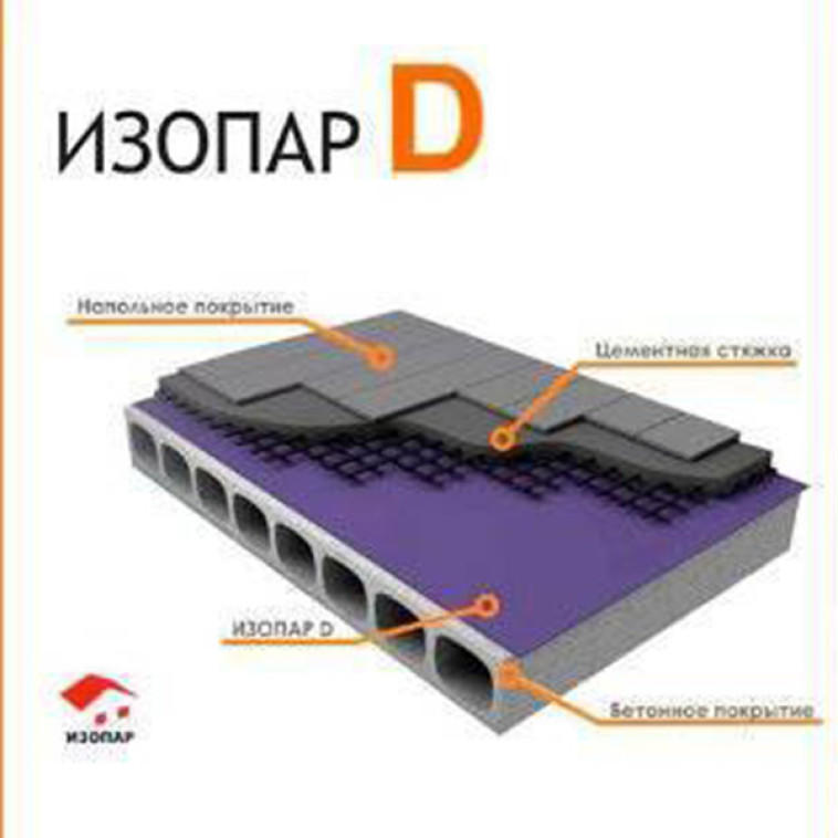 Изображение Изопар D 70м2 гидро-пароизоляция 65гр