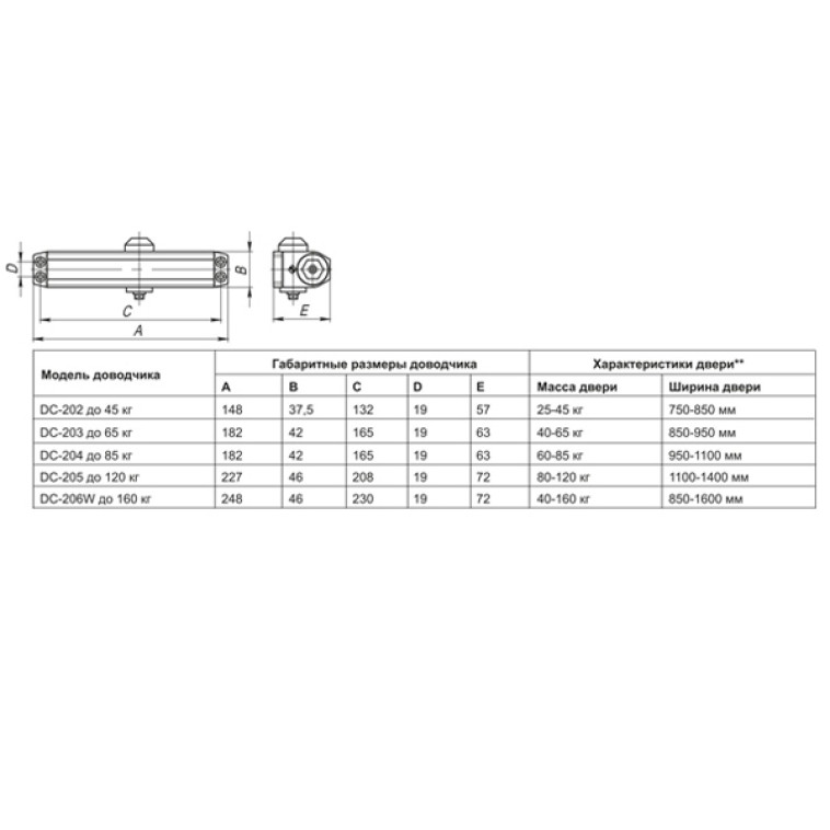 Фото Доводчик дверной DC-202  AL до 45кг