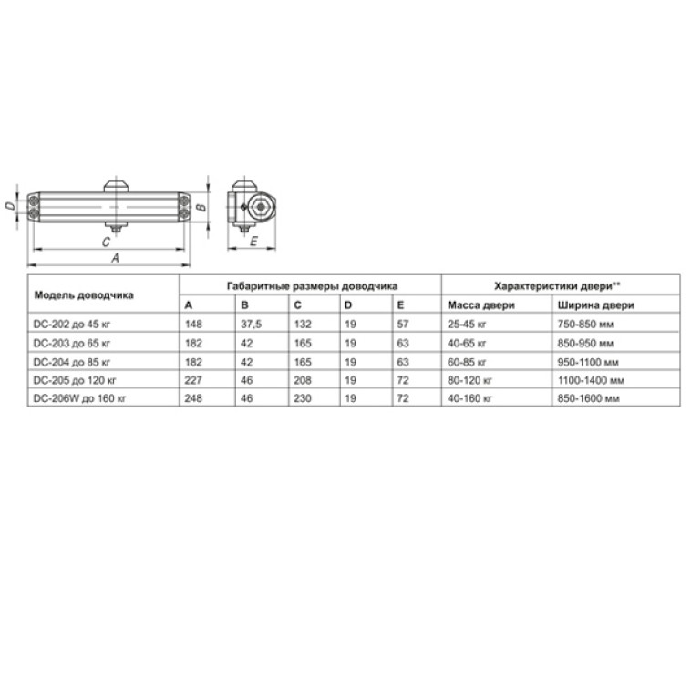 Фото Доводчик дверной DC-202  BR до 45кг