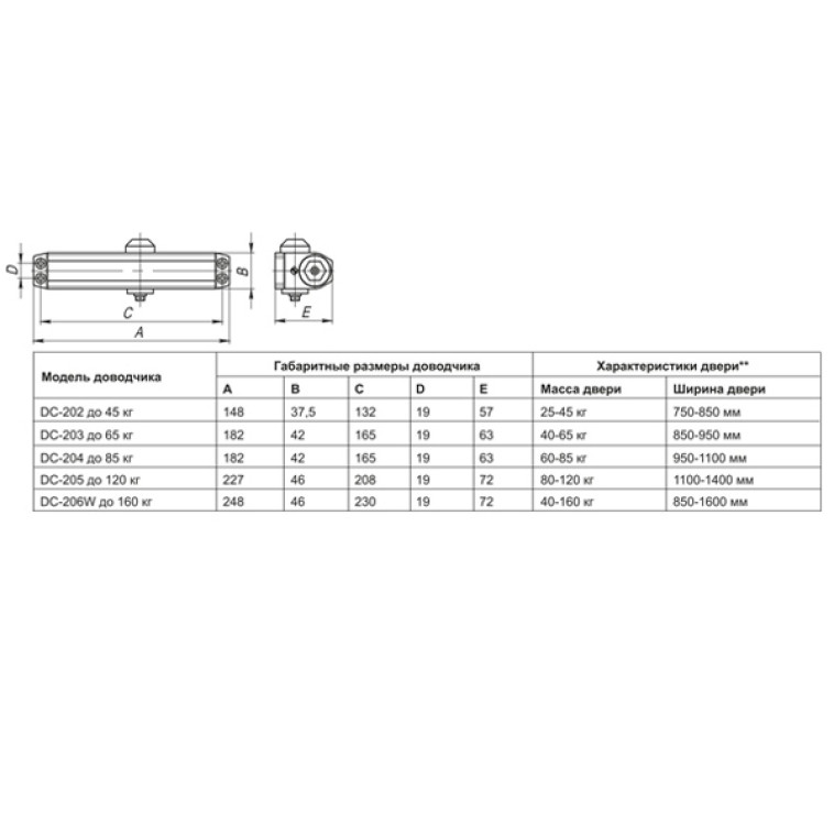 Фото Доводчик дверной DC-203  BR до 65кг