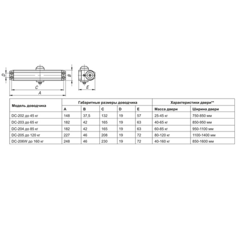 Фото Доводчик дверной DC-203 WH до 65кг
