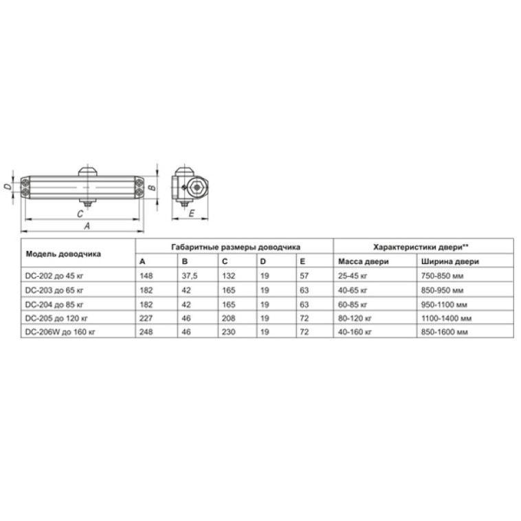 Фото Доводчик дверной DC-204  AL до 85кг