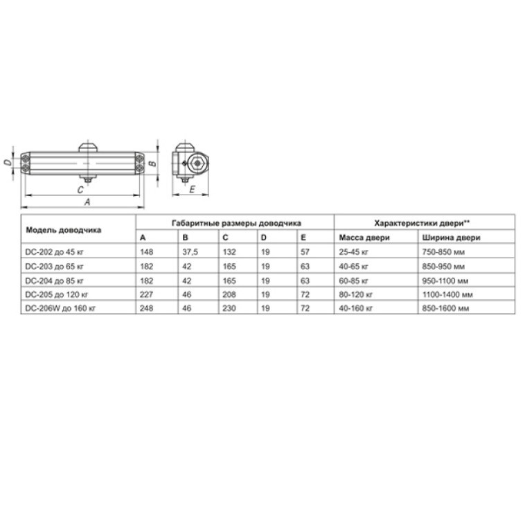Фото Доводчик дверной DC-204  BR до 85кг