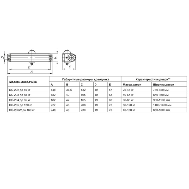 Фото Доводчик дверной DC-204  WH до 85кг