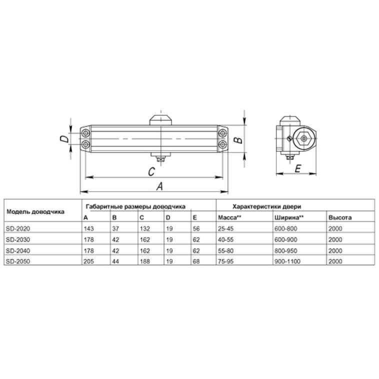 Фото Доводчик дверной SD-2020  WH 25-45 кг экон.