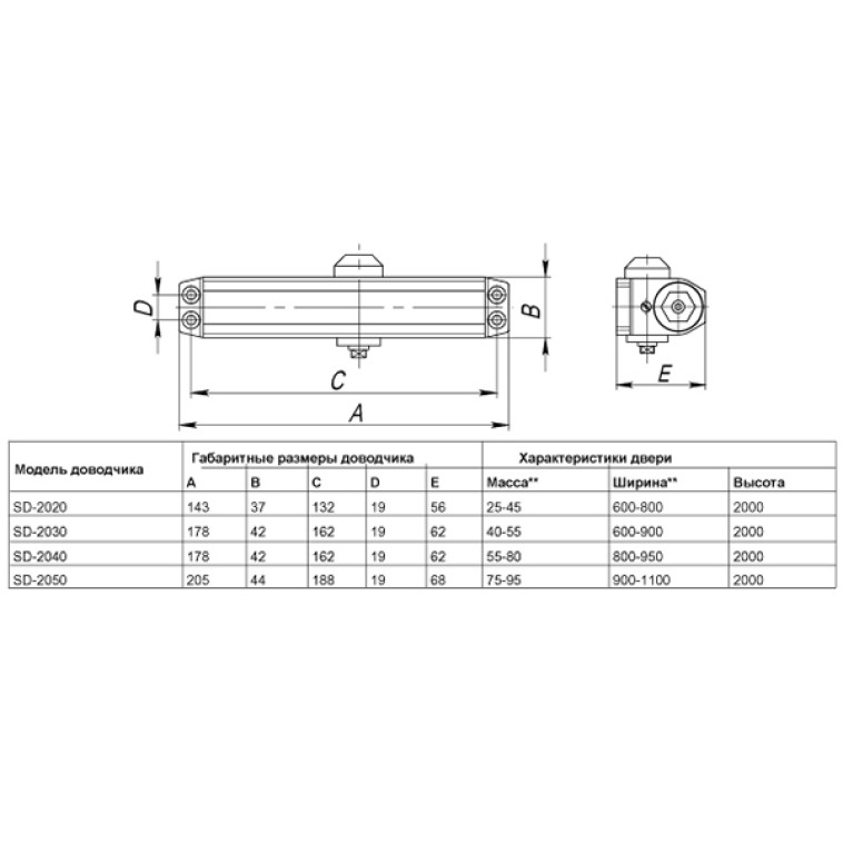 Фото Доводчик дверной SD-2040  WH 55-80 кг экон.