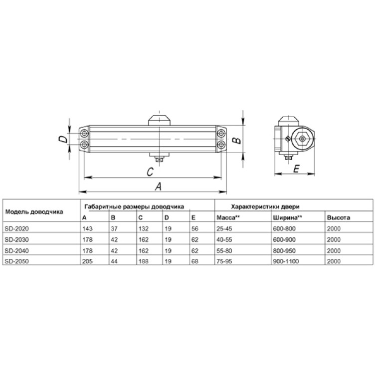 Фото Доводчик дверной SD-2050  WH 75-95 кг экон. (белый)