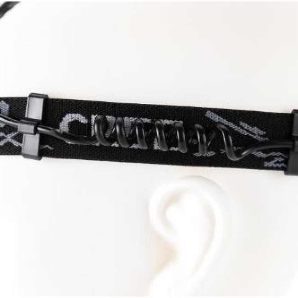Фонарь налобный 5,6*4 см 1600 мАч USB аккум вращающаяся фокусировка 4 режима BZ-80 Baizheng