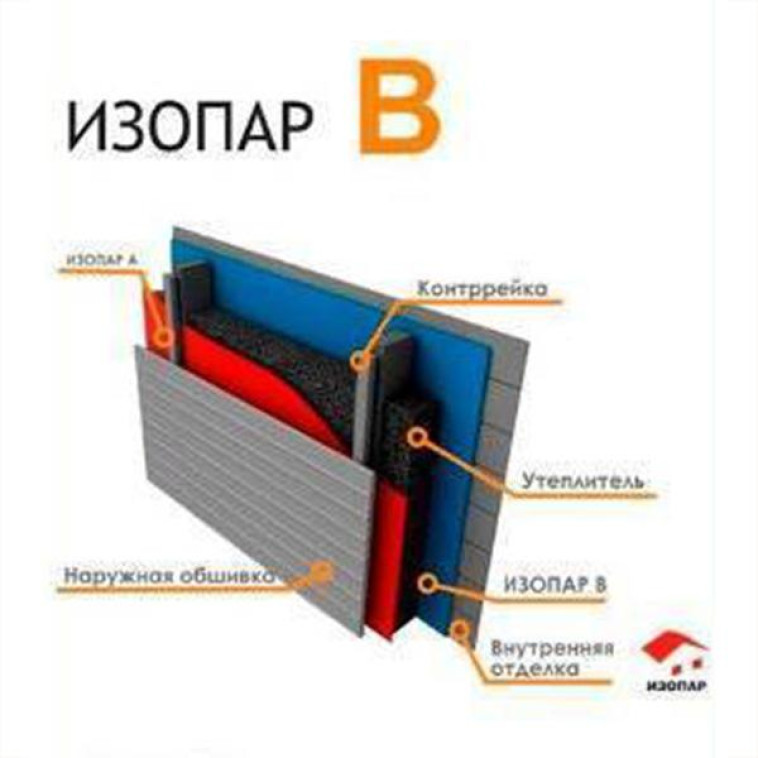 Фото Изопар B 70м2 пароизоляция 40гр