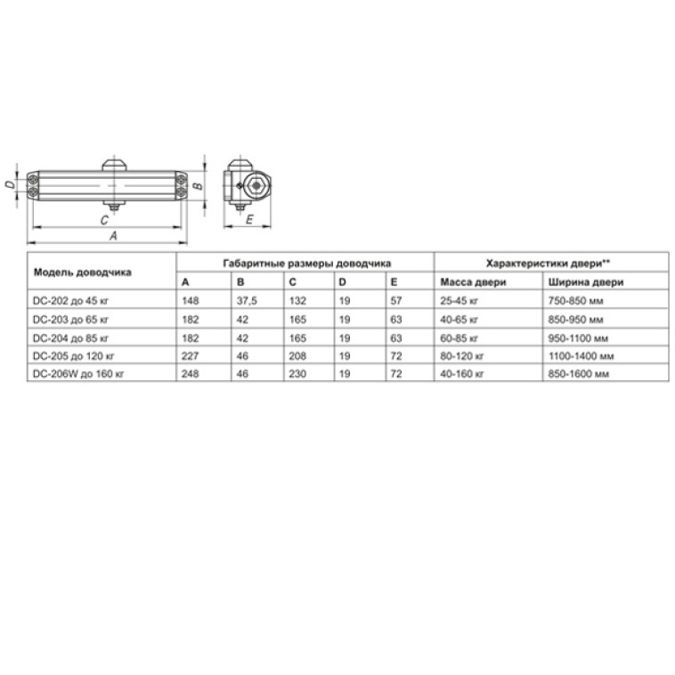 Фото Доводчик дверной DC-205  AL до 120кг