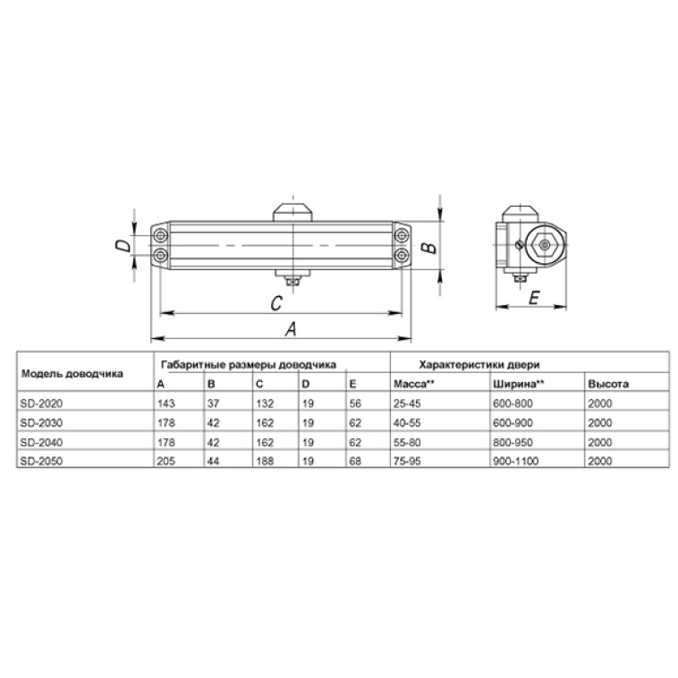 Фото Доводчик дверной SD-2050  AL 75-95 кг экон.