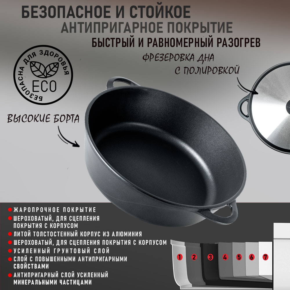Жаровня алюминиевая  5,5 л 32*9,5 см стекл крышка под упак Универсальная Классик Горница