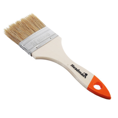 HEADMAN Кисть малярная плоская 