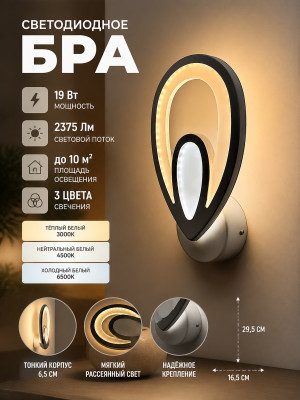 Бра светодиодный 1 плафон 29,5*16,5*6,5 см 19Вт 2375 LM 10 м2 3 цвета белый Baizheng Бра светодиодный 1 плафон 29,5*16,5*6,5 см 19Вт 2375 LM 10 м2 3 цвета белый Baizheng