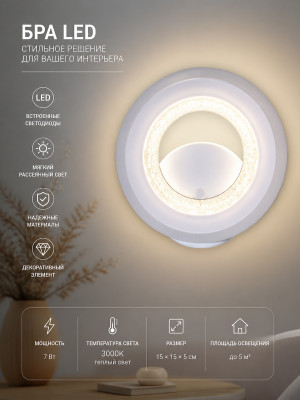 Бра LED 3246-1W Бра LED 3246-1W