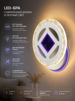 Бра LED 3412-1W Бра LED 3412-1W